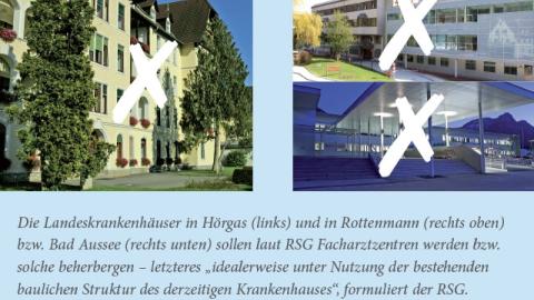 Auch die Ärztekammer äußerte Kritik am Regionalen Strukturplan Gesundheit