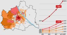 Mit Lagezuschäge Renditen auf kosten der Mieter erhöhen